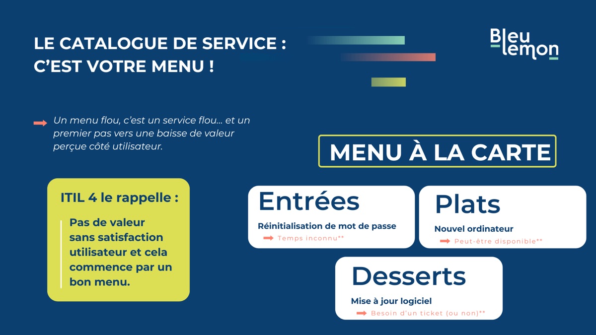 Illustration de la section « 1. À quoi sert un catalogue de services IT »