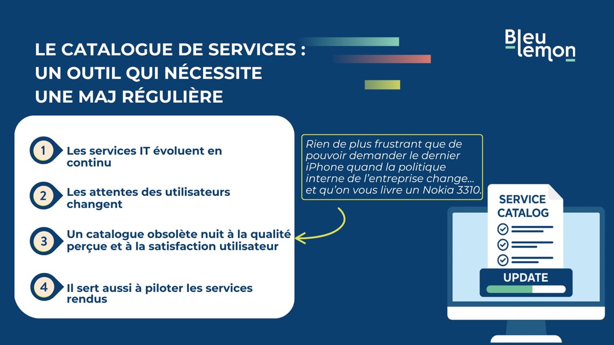 Illustration de la section « Pourquoi mettre à jour régulièrement son catalogue de services IT »
