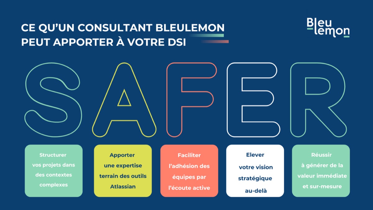 Illustration de la section « IA, Cloud, Scrum, etc … : les outils et méthodologies redéfinissent le rôle du consultant en transformation »