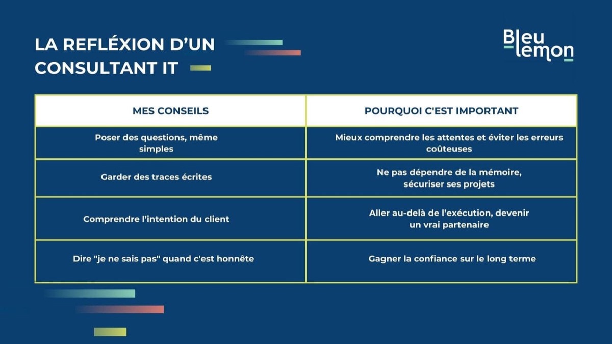 Illustration de la section « Apprendre à se planter (et rester crédible) »