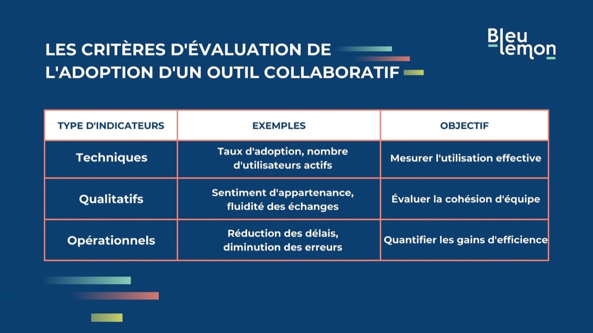 Illustration de la section « 2. Préparer le terrain : les fondations indispensables au changement d’outil »